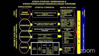 Dokter Medsos Migrain Vs Headache [upl. by Nevla424]