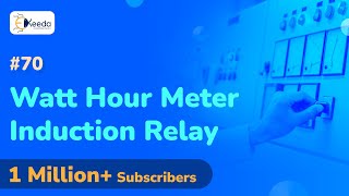 Watt Hour Meter Type Induction Relay  Introduction to Protective Relaying [upl. by Naomi]