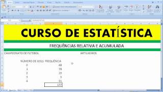 Frequência Relativa Absoluta Acumulada Estatística Cálculo conceito tipo Matemática Excel Percentage [upl. by Neukam674]