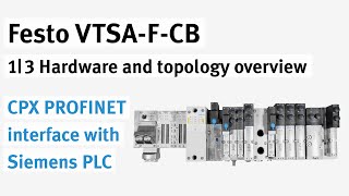 VTSAFCB with CPX PROFINET interface with Siemens PLC  13 Hardware and topology overview [upl. by Wavell574]