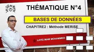 Apprendre les bases de données 👍 Chapitre 2  Méthode MERISE [upl. by Tompkins]