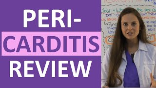 Pericarditis  Nursing Management Treatment of Pericardial Effusion Friction Rub amp Pericardium [upl. by Ramas]