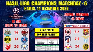 Hasil Liga Champions Tadi Malam  NEWCASTLE vs MILAN DORTMUND vs PSG  UCL 2023 Matchday 6 [upl. by Aggi]