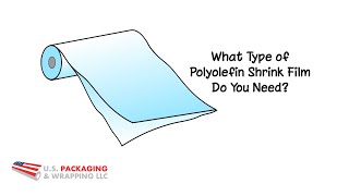 What type of polyolefin shrink film do you need [upl. by Mcevoy]