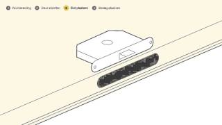 Een opdekdeur plaatsen  stap voor stap uitgelegd  Doehetzelf [upl. by Bork]