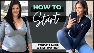 How To Start Your Weight Loss amp Fitness Journey  Weight Loss Motivation [upl. by Mersey]