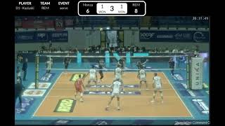 Vero Volley Monza Side Out VS Milano Serve10 20 2024 4th [upl. by Nisaj]