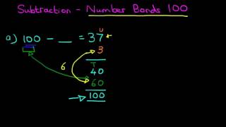 Subtraction Number Bonds 100 [upl. by Anuahsed216]