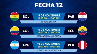 Pronóstico 🔮 Fecha N° 12  Eliminatorias Conmebol [upl. by Kellina]