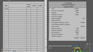 Closing Entries and PostClosing Trial Balance Two Entry System [upl. by Sayce928]