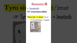 Imatinib Tyrosine Kinase Inhibitor usmle usmlestep1 mbbs neetpg next medstudent neet [upl. by Sonni]