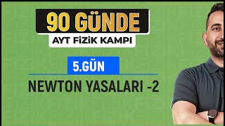 Newtonun Hareket Yasaları 2  2024 AYT Fizik kampı [upl. by Ramled368]