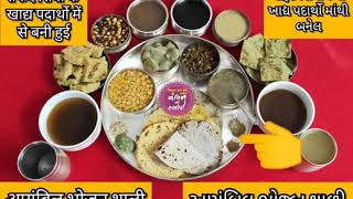 METHIYA AND JIRALU MASALAaaymbil recipeआयंबिलभोजनथाली रेसिपीमैथिया ओर जिरालू मसालाઆયંબિલ વાનગી [upl. by Adnihc]