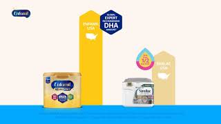 Give your baby the DHA level that matters  Try Enfamil Now [upl. by Grubman809]