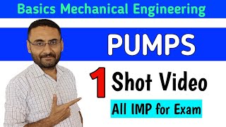 PUMPS  One Shot video  Imp Video  Basic Mechanical Engineering  Btech 1st year [upl. by Warner]