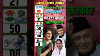 Jammy Kashmir Assembly Election 2024  Farukh Abdulla Mahbuba Mukti Priyanka Gandhi opinionpoll [upl. by Celesta774]