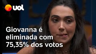 Giovanna é eliminada do BBB 24 com 7535 dos votos veja discurso de Tadeu [upl. by Navonod933]