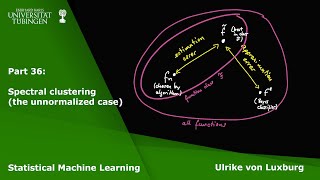 Statistical Machine Learning Part 36  Spectral clustering unnormalized case [upl. by Portland]