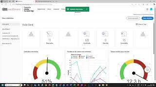 Extrair relatórios de consumo de transações no Adobe Acrobat Sign Enterprise [upl. by Yruok]