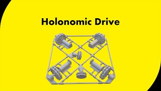 Demonstration of 4wheel Holonomic drive [upl. by Anyg]