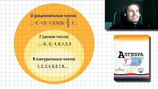 Алгебра 7 класс  Рациональные числа  Урок 1  Макарычев [upl. by Clite389]