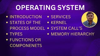 1OPERATING SYSTEM [upl. by Amado]