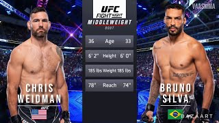 CHRIS WEIDMAN VS BRUNO SILVA FULL FIGHT UFC ON ESPN 54 [upl. by Raual]