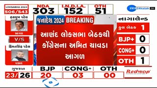 Lok Sabha Election Results 2024 Congress candidate Amit Chavda leading from Anand Lok Sabha seat [upl. by Aletsirc]