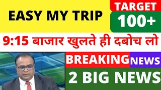 EASEMYTRIP SHARE LATEST NEWS EASEMYTRIP SHARE TARGET  EASEMYTRIP SHARE ANALYSIS FOREX NIFTY 150 [upl. by Kosey]