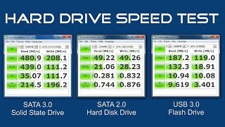 How To Test The Speed Of Your Hard Drive [upl. by Mischa731]