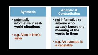 Reference Denotation Connotation  Synthetic Sentence Prototype Stereotype  Extension Context [upl. by Mozza]