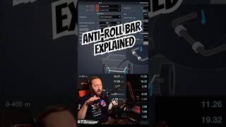 AntiRoll Bar Explained Quickly gt7 granturismo racing automobile gt7topic simracing [upl. by Anair834]