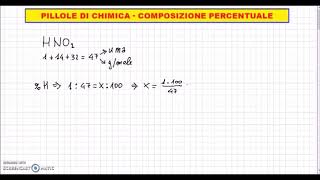 Pillole di Chimica  Composizione percentuale [upl. by Lladnik]