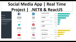 ASPNET CORE Social Media App  Real Time Scratched Project  Day1 [upl. by Yltnerb967]