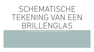 Schematische tekening van een brillenglas [upl. by Goodrich]