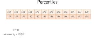 Cómo calcular los percentiles de un conjunto de datos [upl. by Amsab]