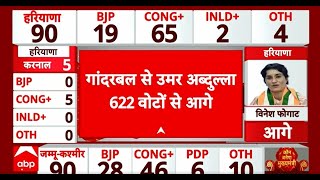 JampK Haryana Election Result 2024 हरियाणा में सभी 90 सीटों के रुझान [upl. by Salakcin356]