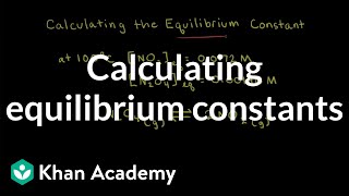 Worked examples Calculating equilibrium constants  Equilibrium  AP Chemistry  Khan Academy [upl. by Niela]