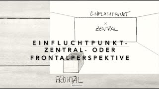 Wie zeichne ich Innenraum amp Quader in der Zentralperspektive  Mal seh‘n wie das geht [upl. by Nettie]