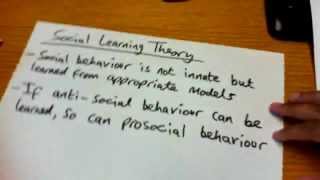 Social Learning Theory amp Social Media [upl. by Lyall]