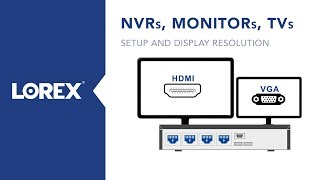 How to connect monitors and TVs to NVRs and change display resolution [upl. by Somerset]