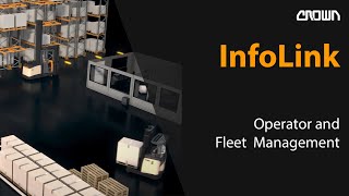 InfoLink Operator and Fleet Management [upl. by Spancake]