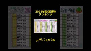 2024年最強運勢ランキング 恋 恋愛 恋愛占い 占い 開運 恋愛成就 縁結び [upl. by Gambrill]