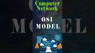 OSI model GATEExamPreparation ComputerNetworks gatecs interviewquestions [upl. by Walsh]