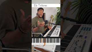 Learn This Easy TriTone Hack🎹🎵🎶 piano chordprogression gospelmusic gospelpiano [upl. by Nani]