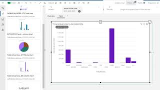 MAS Cognos Analytics Dashboards [upl. by Scevour]