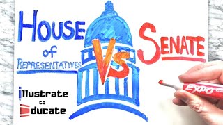 House of Representatives VS Senate  What is the difference between the House and the Senate [upl. by Ives]