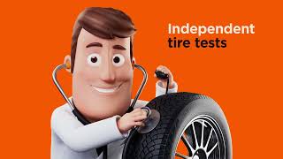 Independent Winter Tire Testing Results for 2024 [upl. by Kippar9]