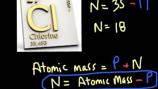 Calculating Neutrons [upl. by Romilda229]