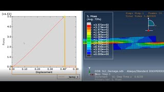 Mastering CZM Damage Simulation in ABAQUS StepbyStep Tutorial for Adhesive Joints [upl. by Ahsertal269]